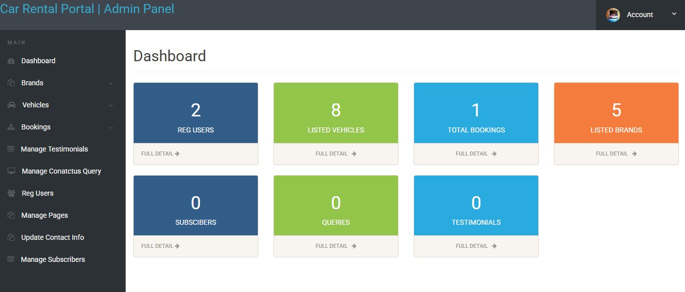 Screenshot Admin Page untuk Skrip Car Rental